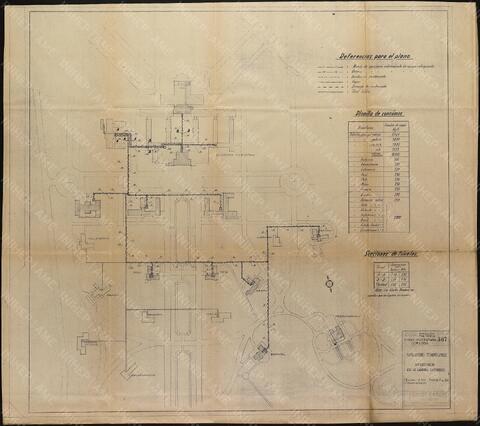 Original Document numérique not accessible