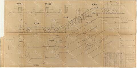 Original Digitaal object not accessible