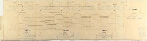 Original Digitaal object not accessible