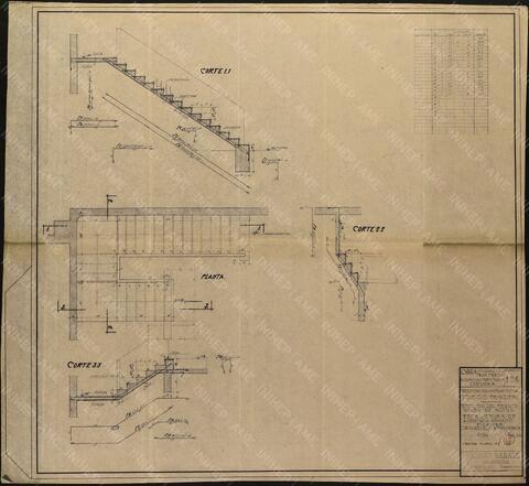 Original Digitaal object not accessible