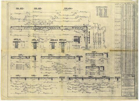 Original Digitaal object not accessible