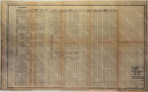 Original Document numérique not accessible
