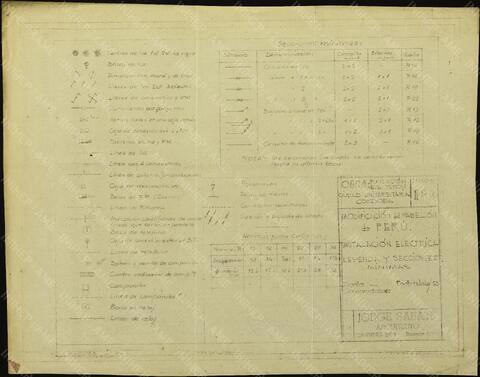 Original Digitaal object not accessible