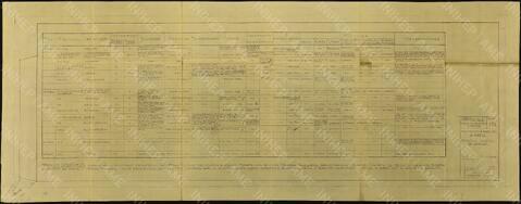 Original Document numérique not accessible